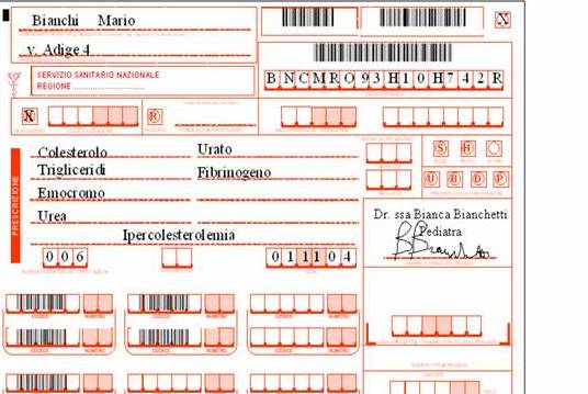 Codice Ricetta Rossa Notizie
